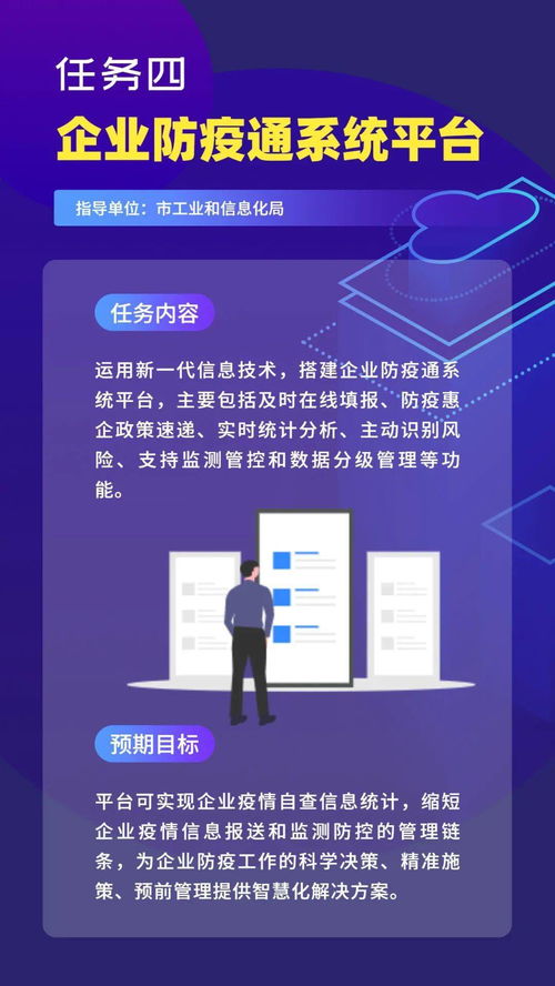 通知 開展物聯網等新一代信息技術服務支撐常態(tài)化疫情防控創(chuàng)新重點任務 第一批 揭榜申報工作